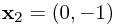 \mathbf{x}_2 = (0, -1)