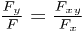 \frac{F_y}{F} = \frac{F_{xy}}{F_x}
